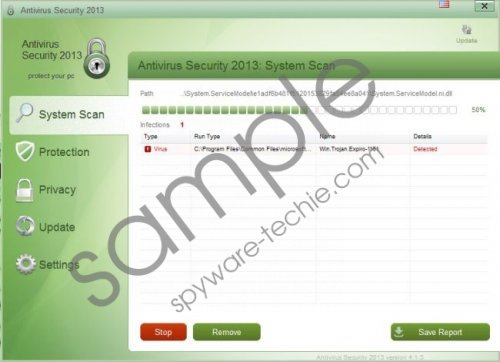 Antivirus Security 2013 Virus Removal Guide