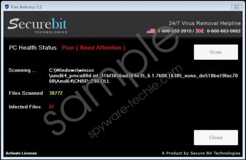 Securebit Technologies Free Antivirus Removal Guide