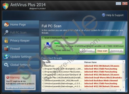 Antivirus Plus 2014 Removal Guide