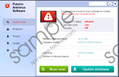 Futurro Antivirus Software Removal Guide