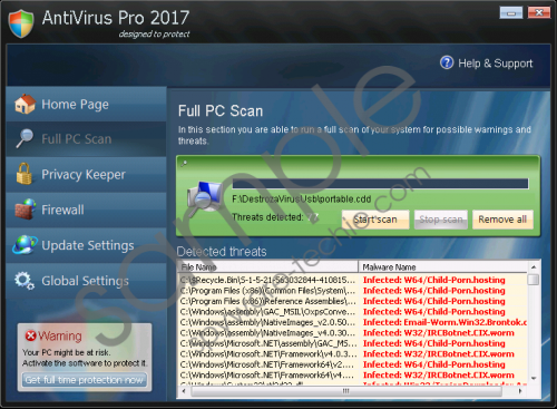 Antivirus Pro 2017 Removal Guide