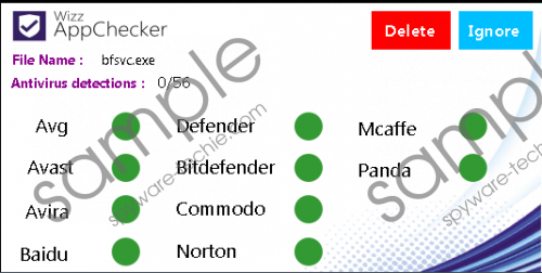 WizzAppChecker Removal Guide