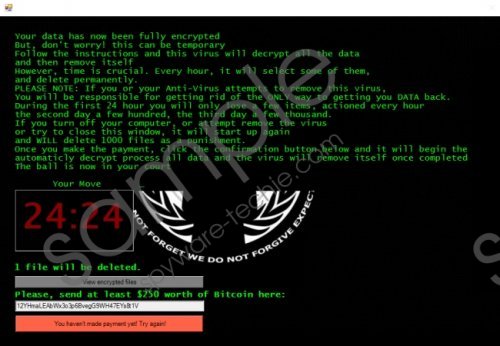 Anonymous Ransomware Removal Guide