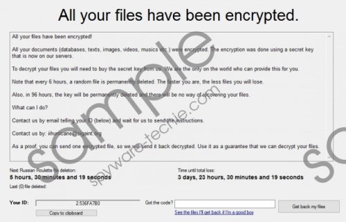 ihurricane@sigaint.org Ransomware Removal Guide