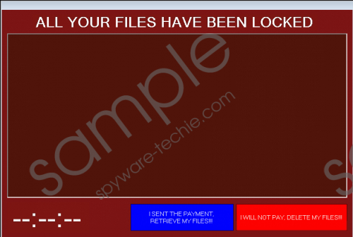 Fenrir Ransomware Removal Guide