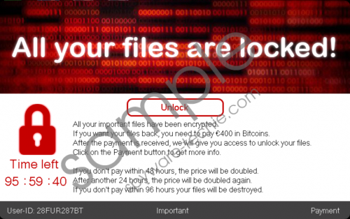 Zero-Fucks Ransomware Removal Guide