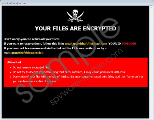 GTF Ransomware Removal Guide